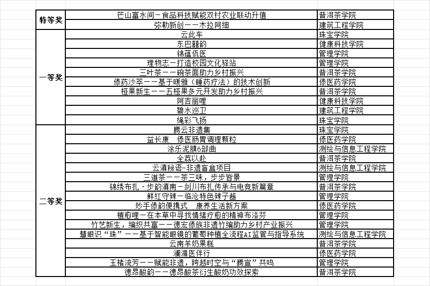 d35c65cd9f3b46e7a4fed5bf37b45a9b.png